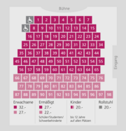 Marionettenoper - Sitzplan
