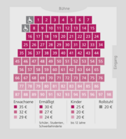 Marionettenoper - Sitzplan